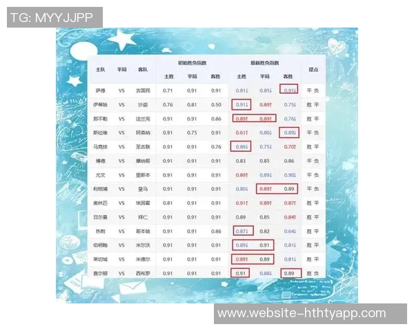 大雪与强风交织博德闪耀对尤文比赛时间不变