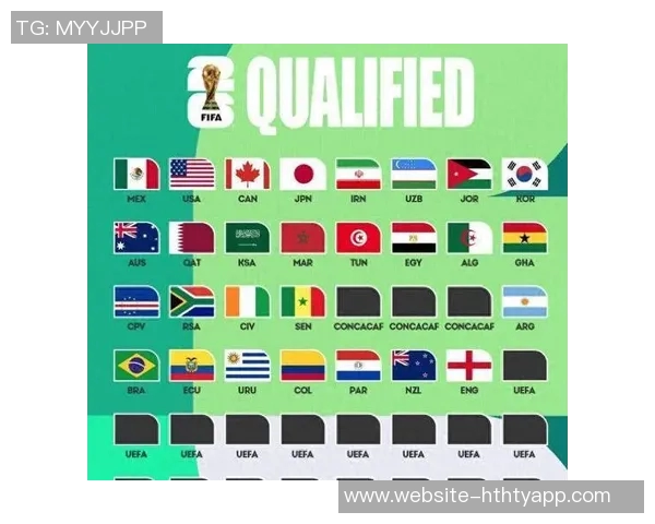 世界杯参赛队伍已定28支亚非直通名额全部确认
